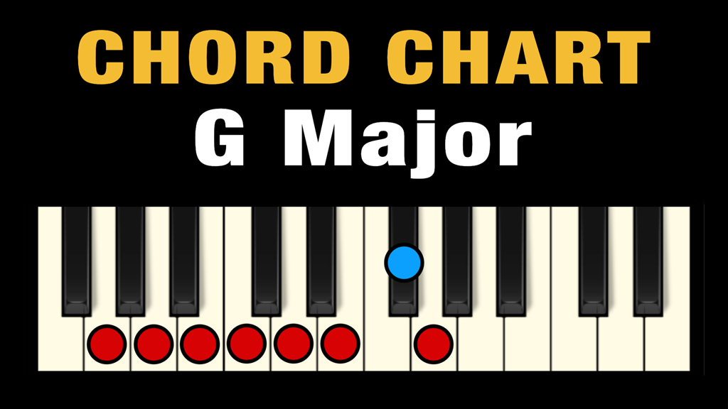 Common Questions About the G Major Chord